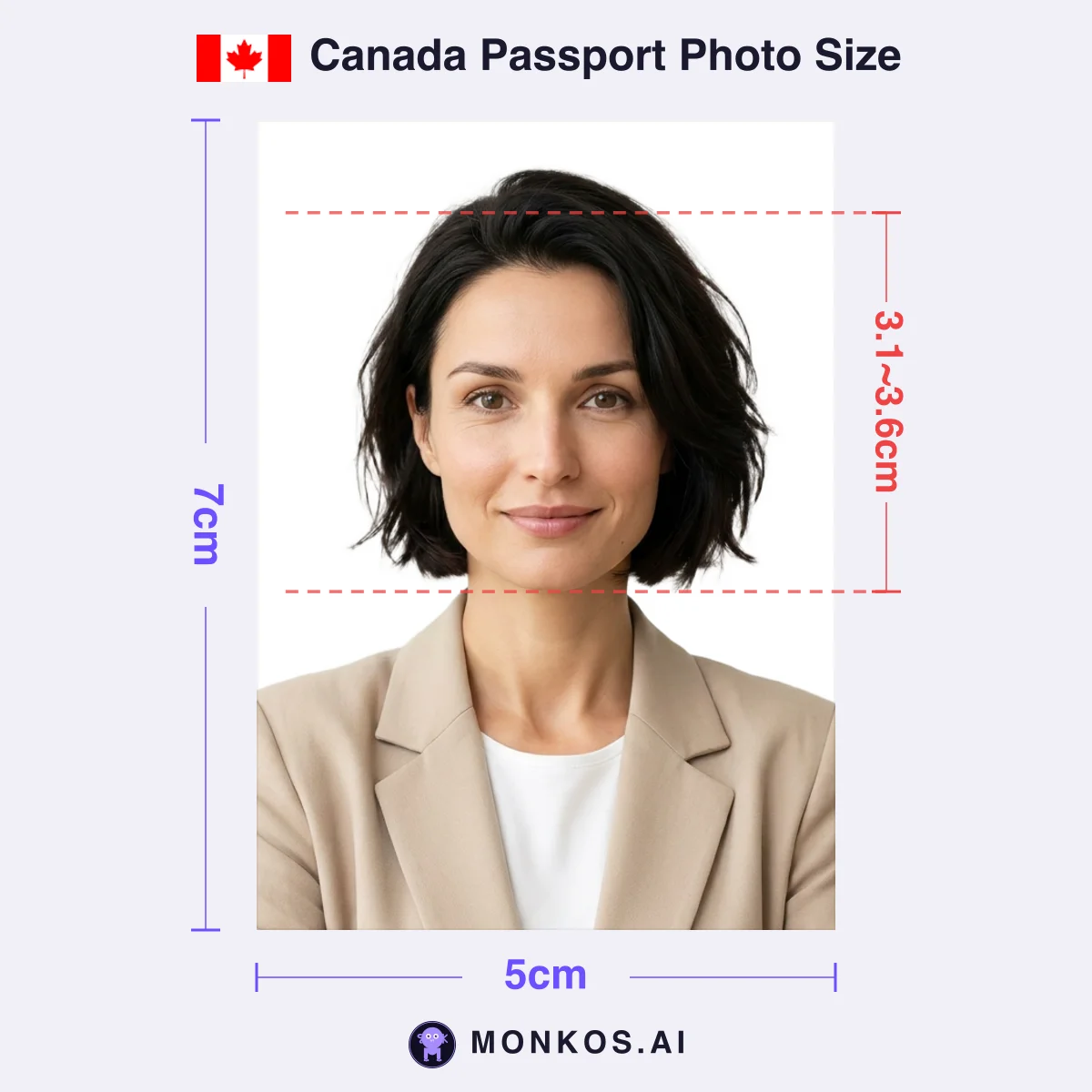 Canada Passport 5 × 7cm