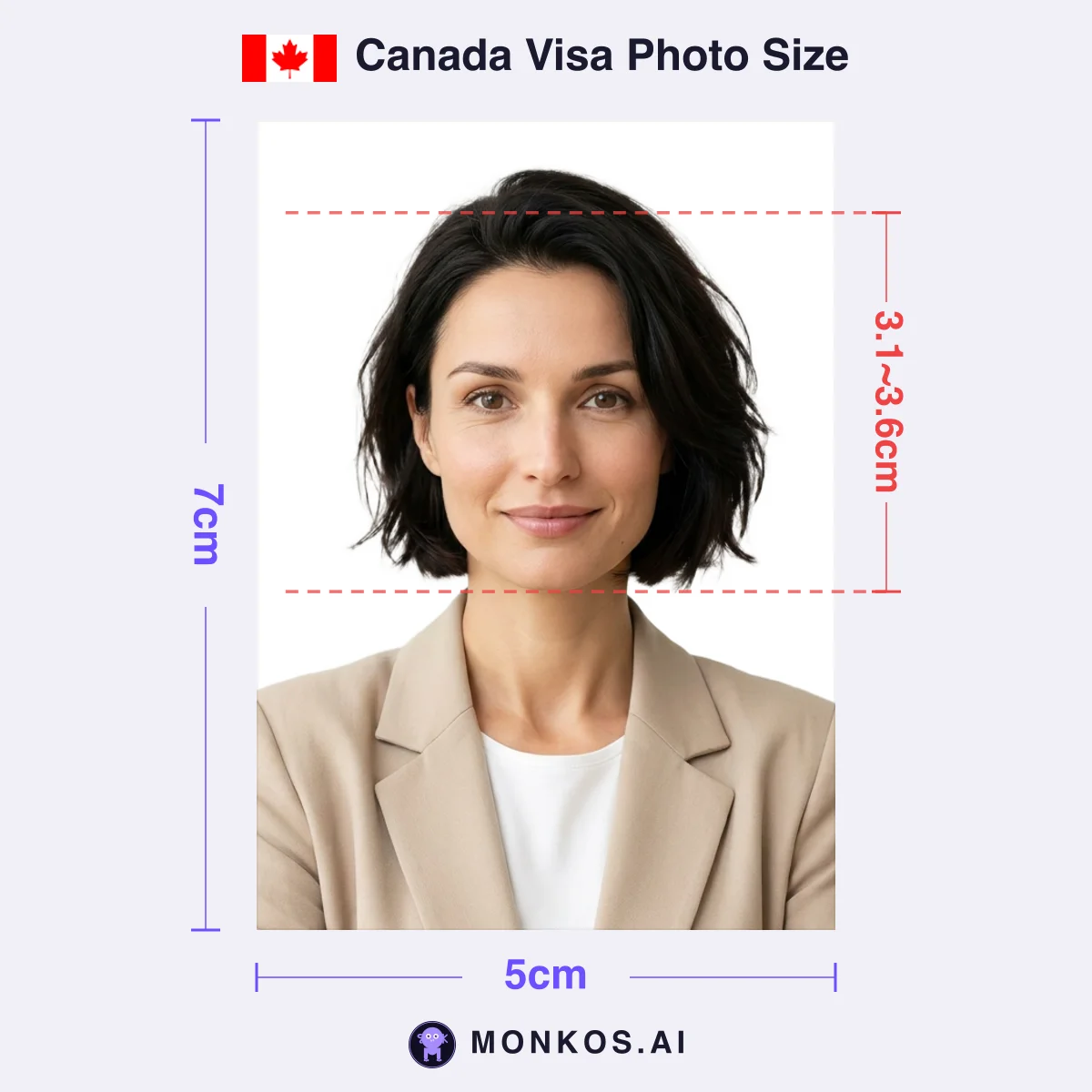 Canada Visa 5 × 7cm