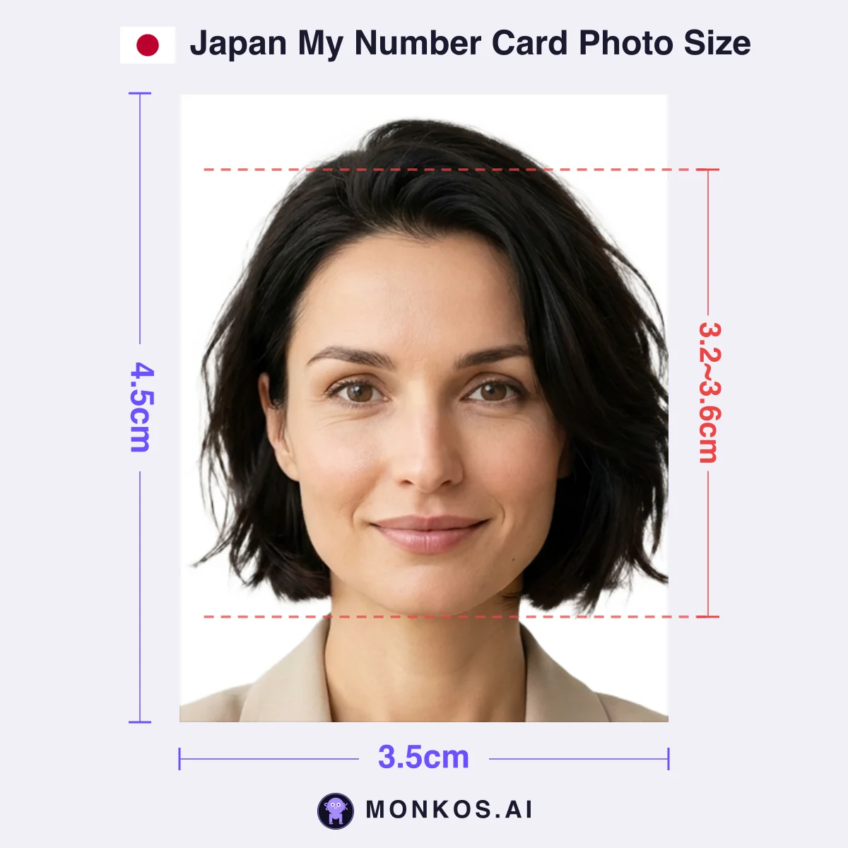 Japan My Number Card 3.5 × 4.5cm