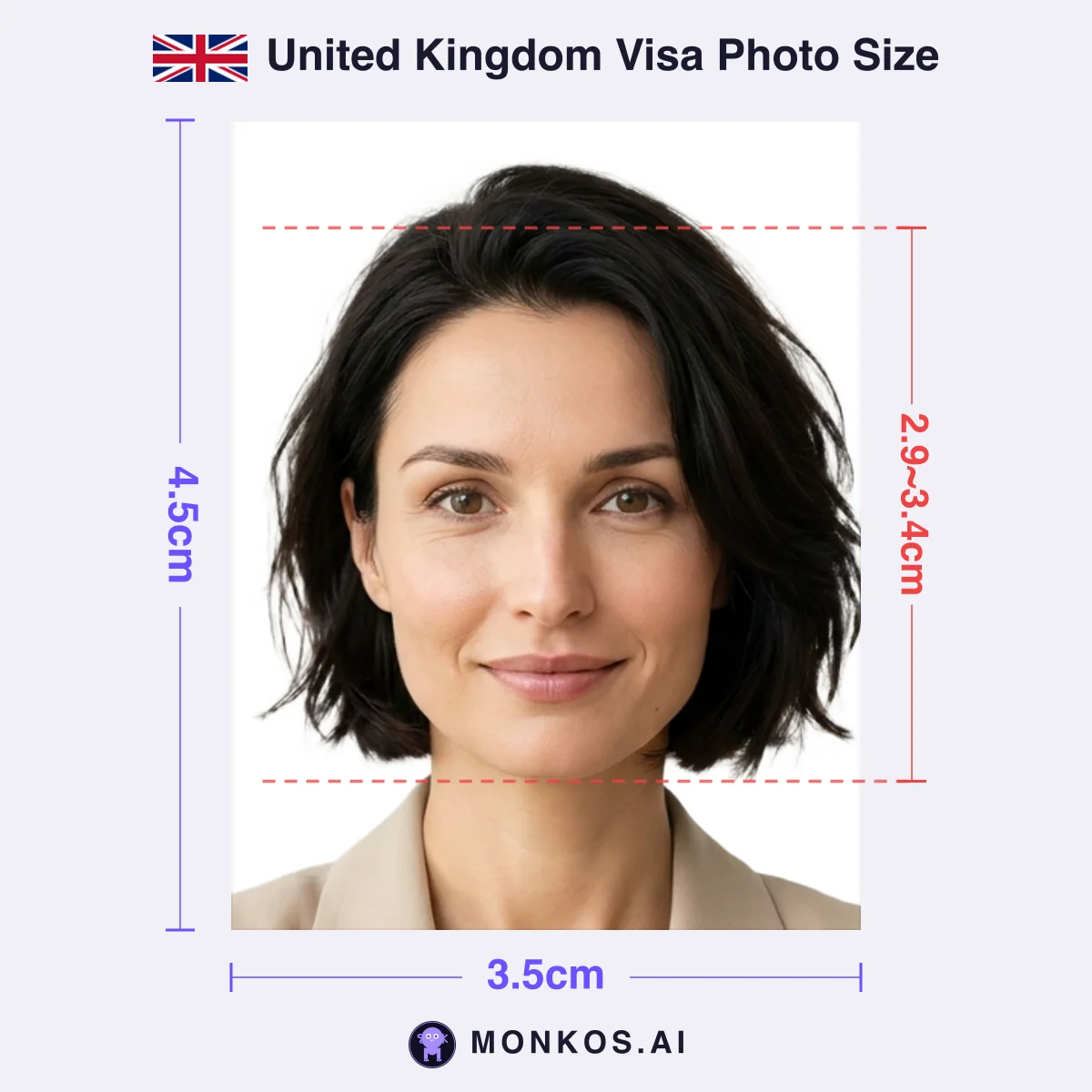 United Kingdom Visa 3.5 × 4.5cm