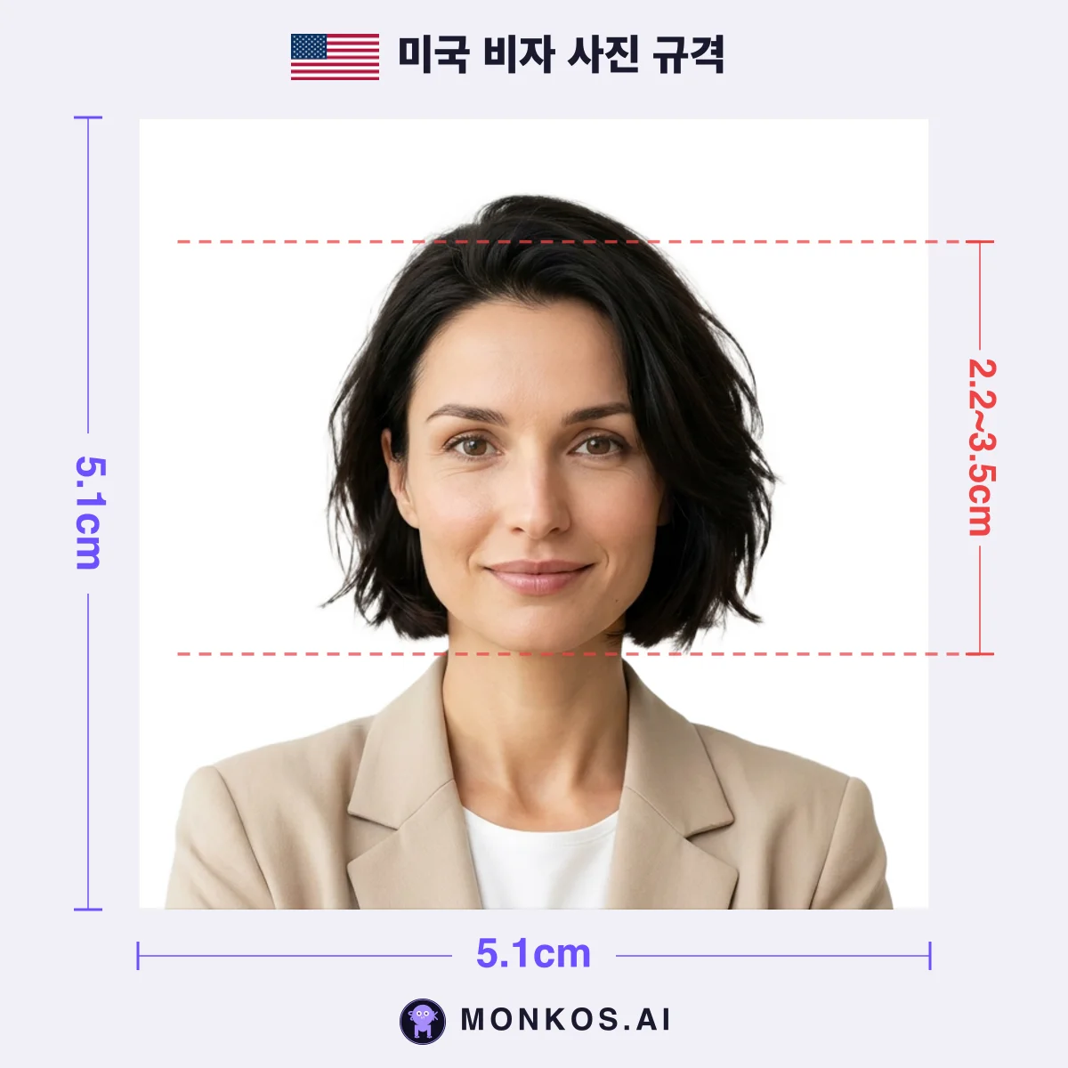 미국 비자 사진 규격 — 5.1×5.1cm, 얼굴 높이 2.2~3.5cm